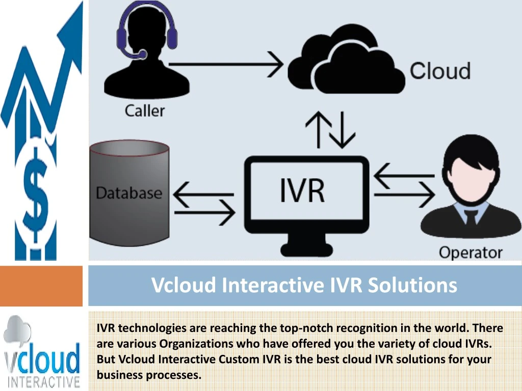 vcloud interactive ivr solutions