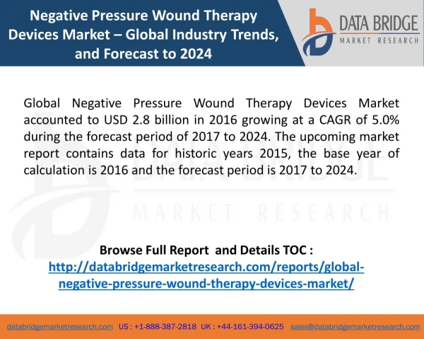 Global Negative Pressure Wound Therapy Devices Market