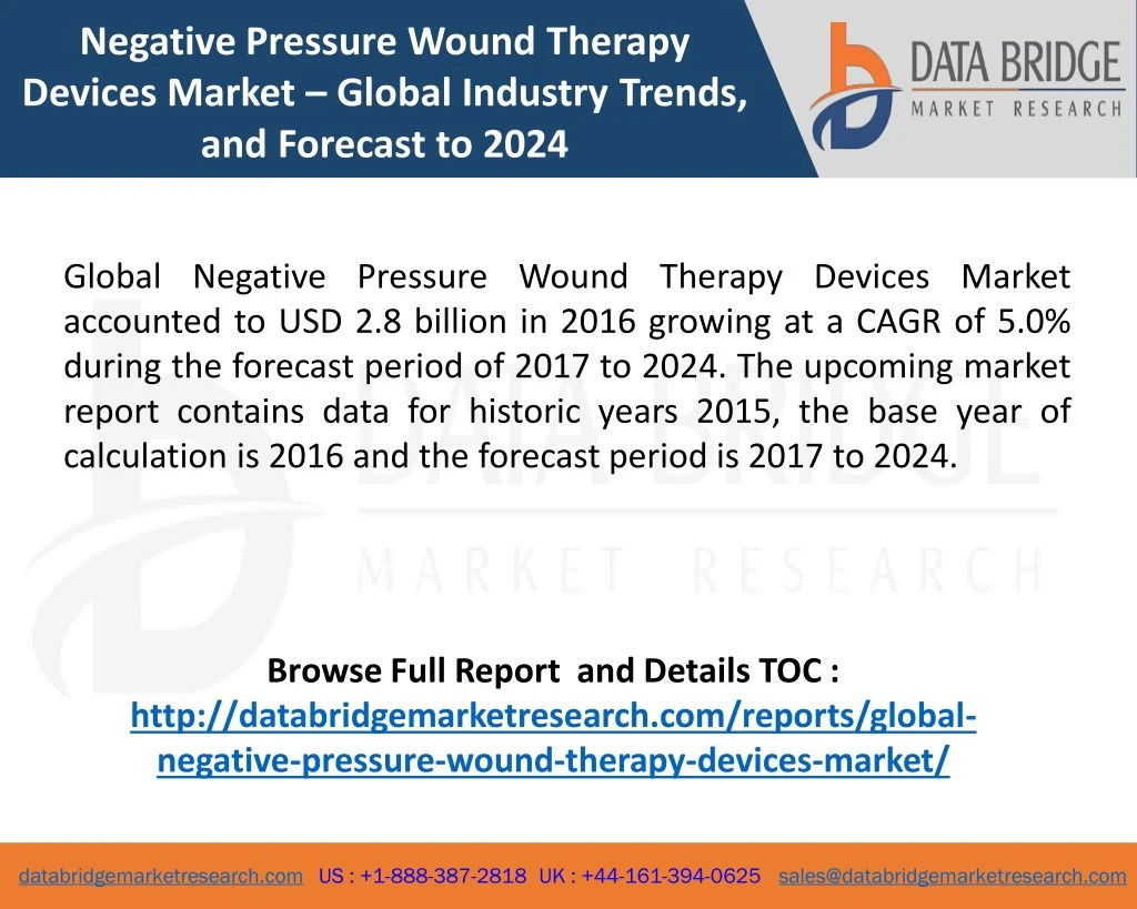 negative pressure wound therapy devices market