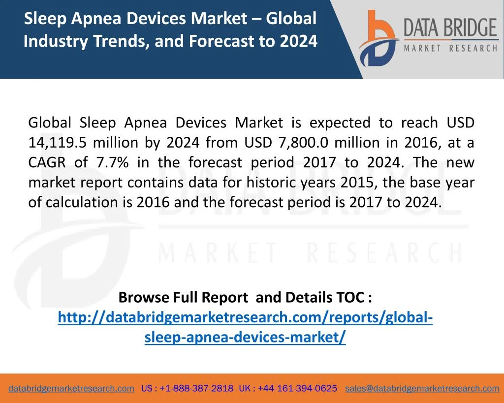 sleep apnea devices market global industry trends