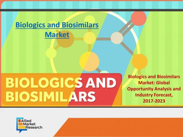 Biologics and Biosimilars Market Demand Increases Cause Of New Advancement