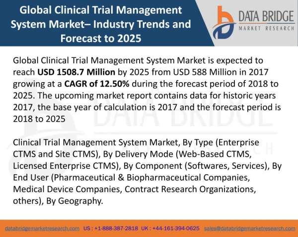 Clinical Trial Management System Market Overview 2018-Worldwide Business Growth And Consumption Status, Segmentation And