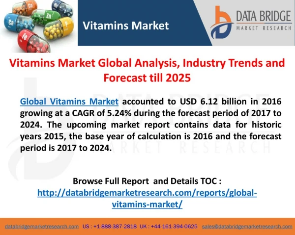 vitamins market Growing Demand, Analysis by Key Players Research Report