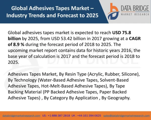 Global Adhesives Tapes Marketâ€“ Industry Trends and Forecast to 2025