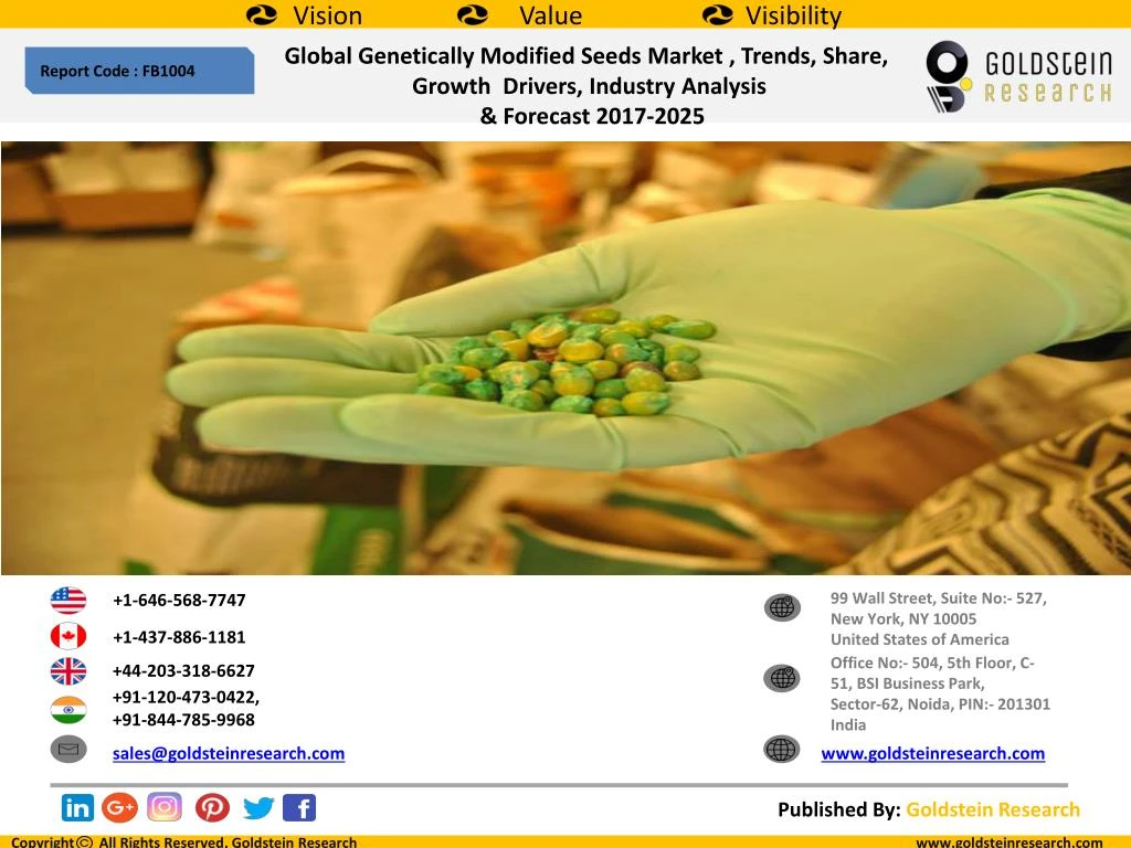 global genetically modified seeds market trends