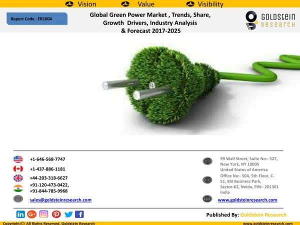 Global Green Power Market , Trends, Share, Growth Drivers, Industry Analysis & Forecast 2017-2025