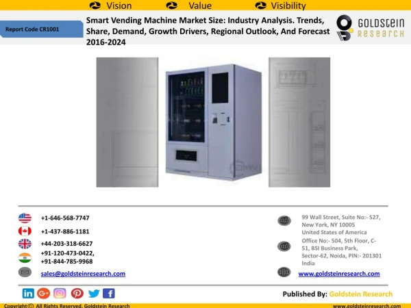 Smart Vending Machine Market