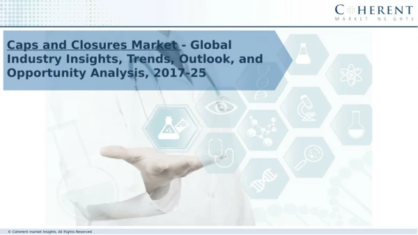 Caps and Closures Market – Trends and Opportunity Analysis, 2017-2025