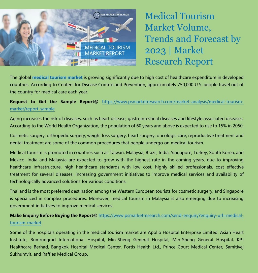 medical tourism market volume trends and forecast
