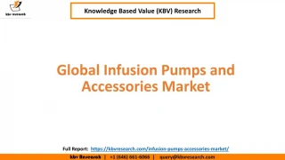 Global Infusion Pumps and Accessories Market Size - slide 1