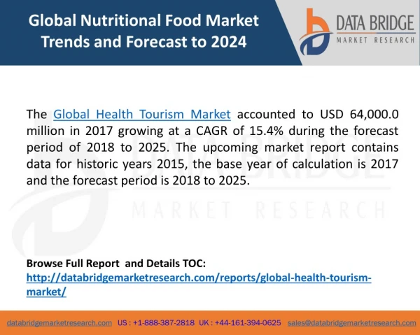 Global Health Tourism Market- Industry Trends and Forecast to 2025