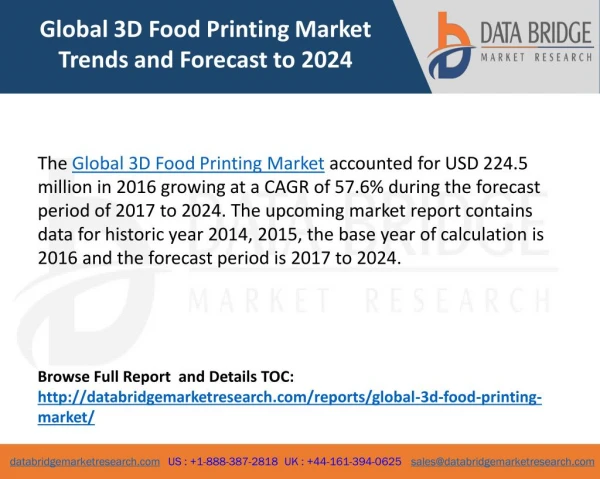 Global 3D Food Printing Market â€“ Industry Trends and Forecast to 2024