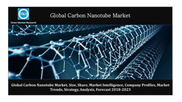 Carbon Nanotube Market