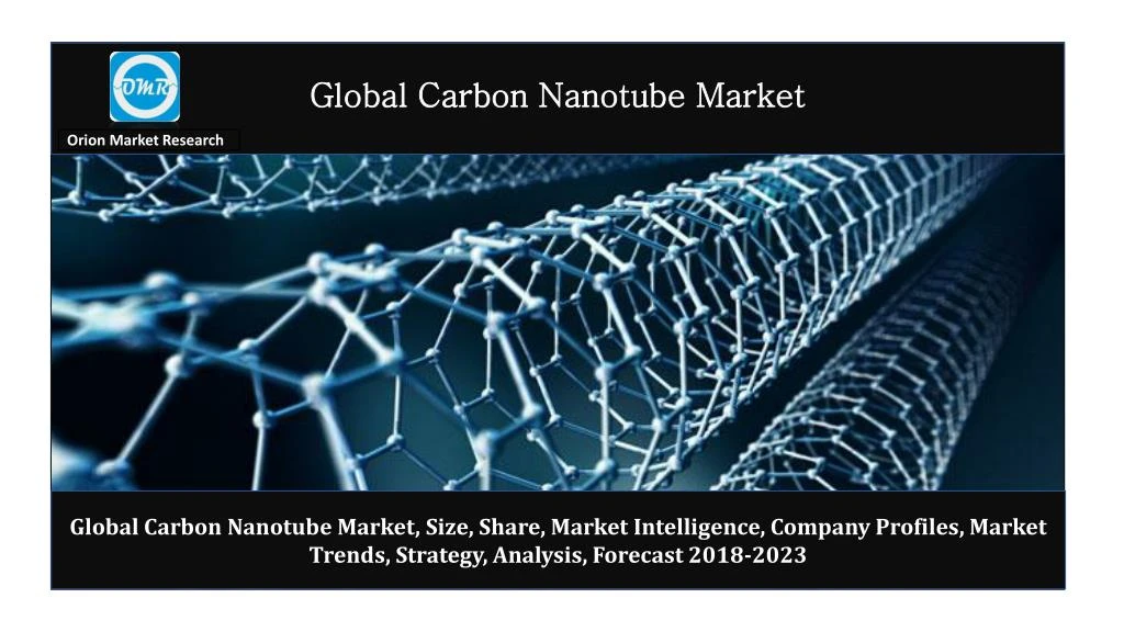 global carbon nanotube market