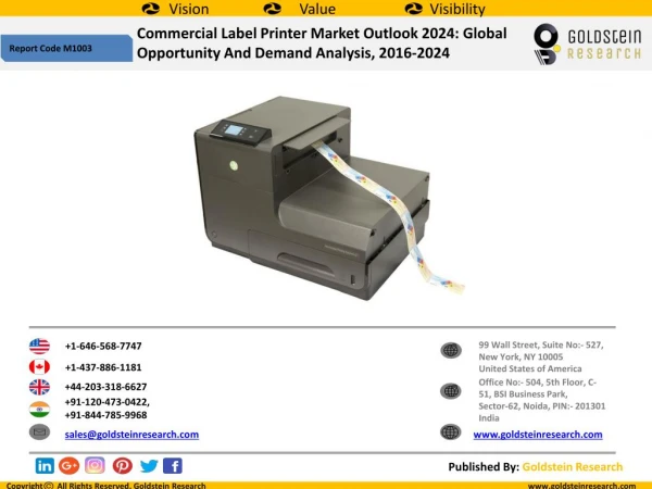 Global Commercial Label Printer Market 2024: Outlook, Insights, Forecast, Trends, Demand Analysis