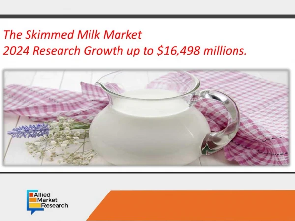 Global Skimmed Milk Market Expected to Reach $16,498 Million,Globally, by 2024