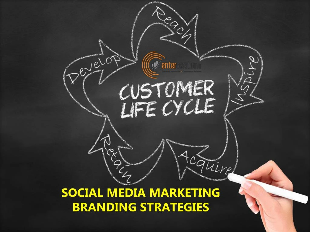 social media marketing branding strategies