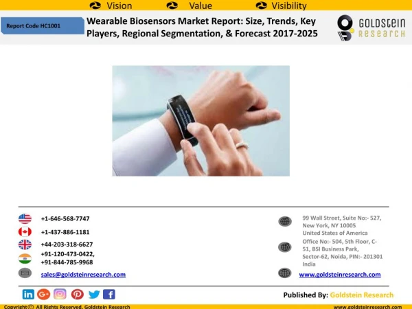 Global Wearable Biosensors Market Outlook 2017-2025