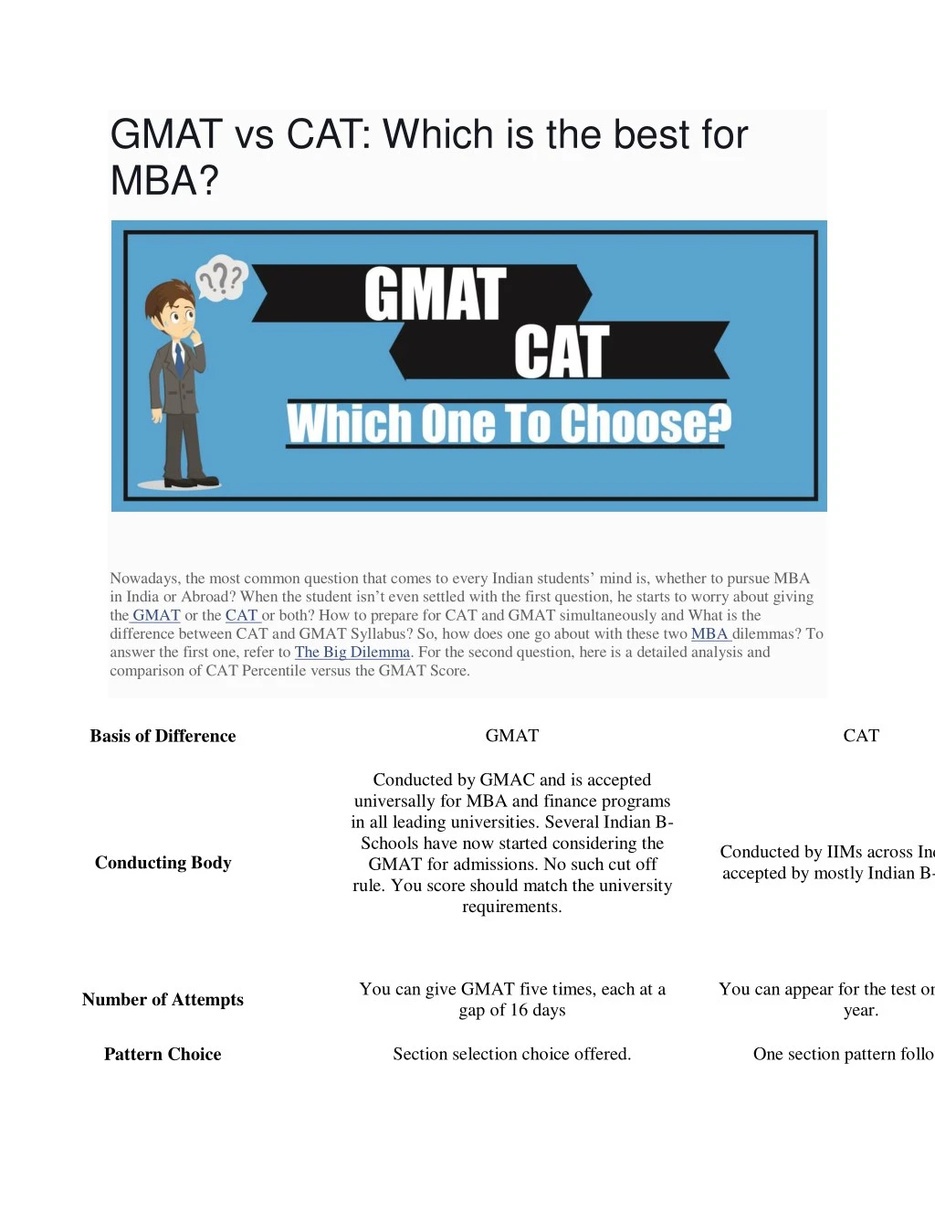 gmat vs cat which is the best for mba