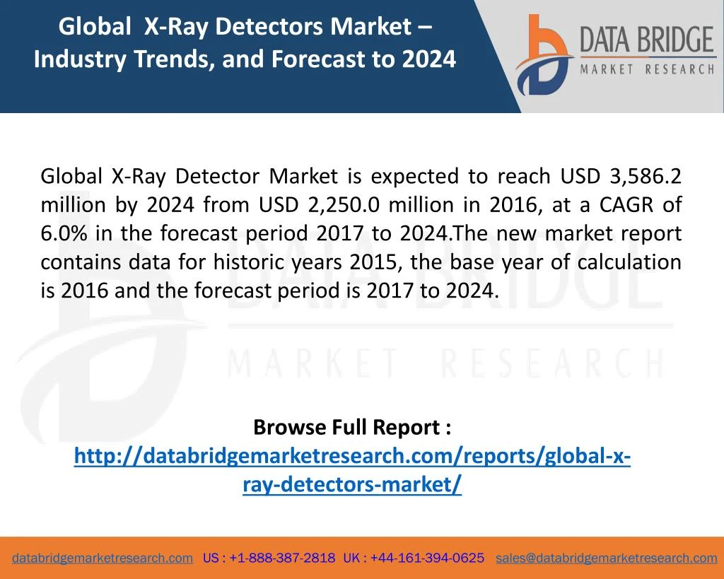 global x ray detectors market industry trends