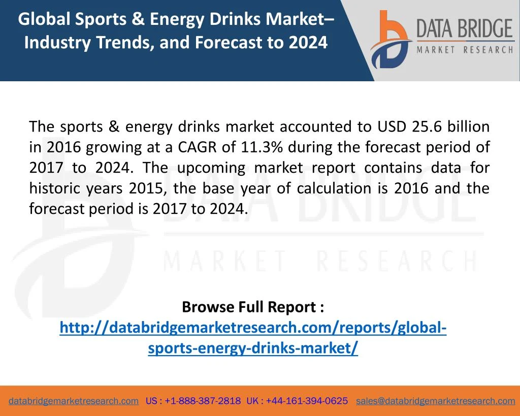 global sports energy drinks market industry