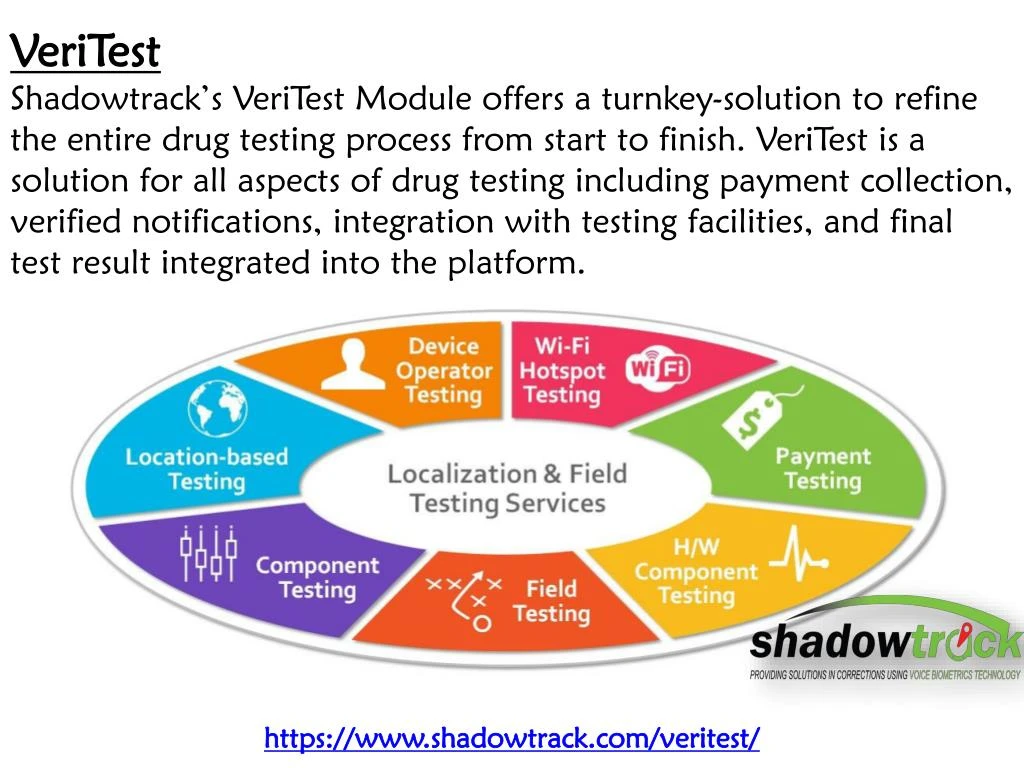 veritest shadowtrack s veritest module offers