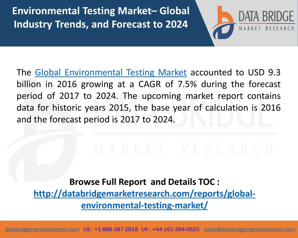 environmental testing market global industry