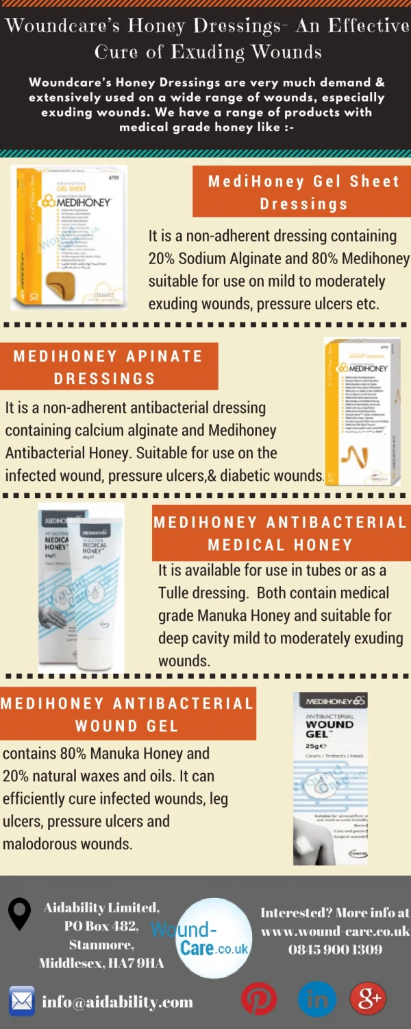 Woundcare’s Honey Dressings- An Effective Cure of Exuding Wounds