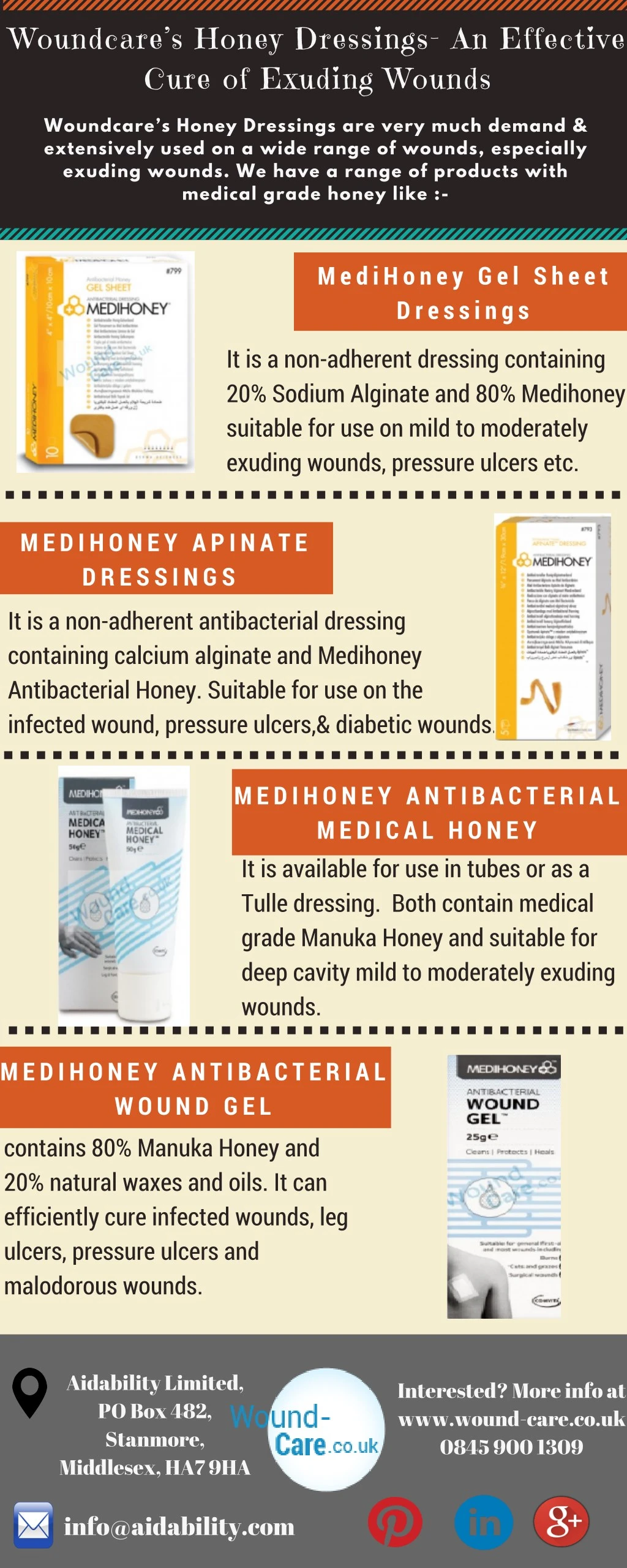 woundcare s honey dressings an effective cure