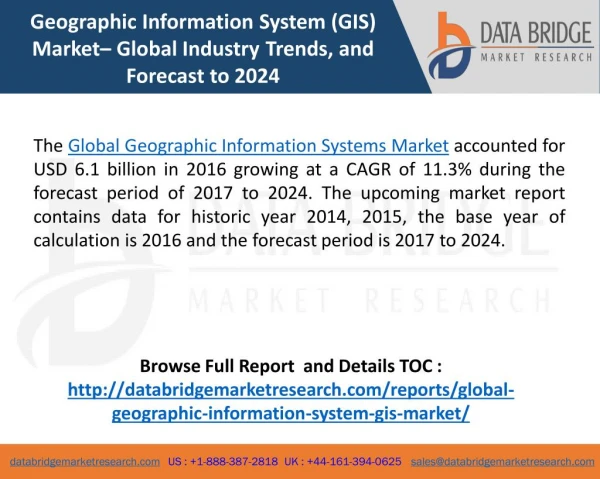 Global Geographic Information System (GIS) Market