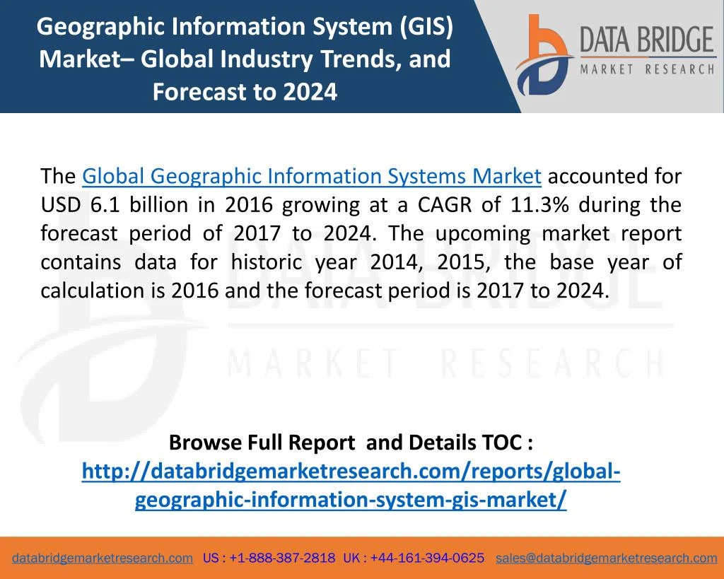 geographic information system gis market global