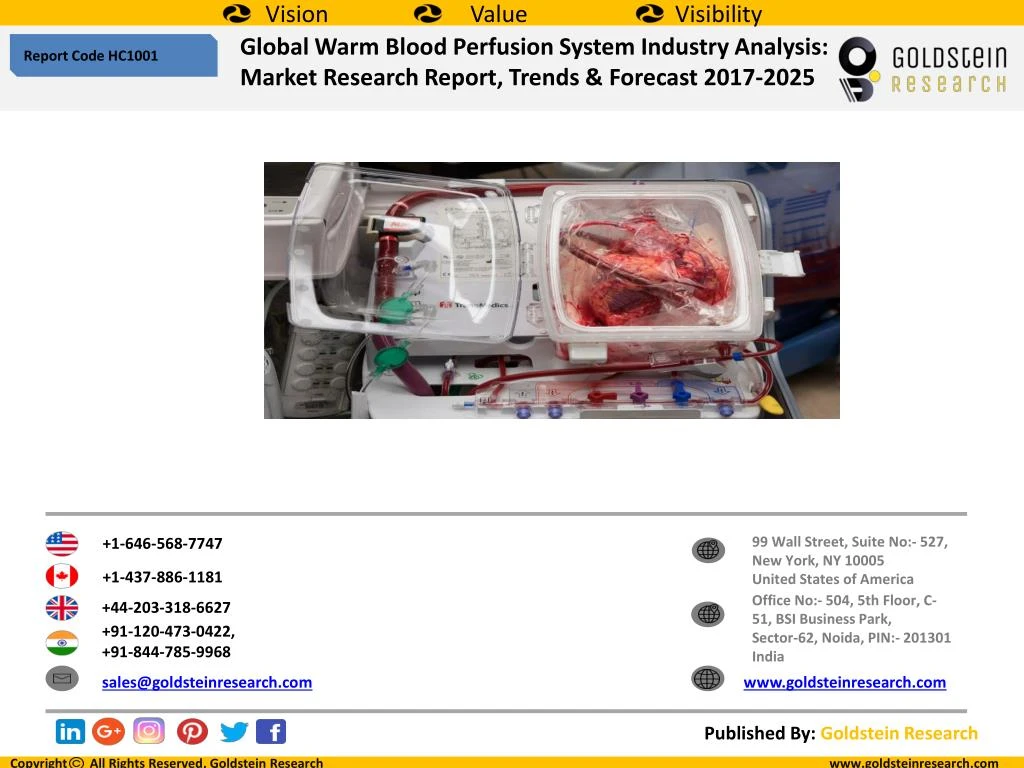 global warm blood perfusion system industry