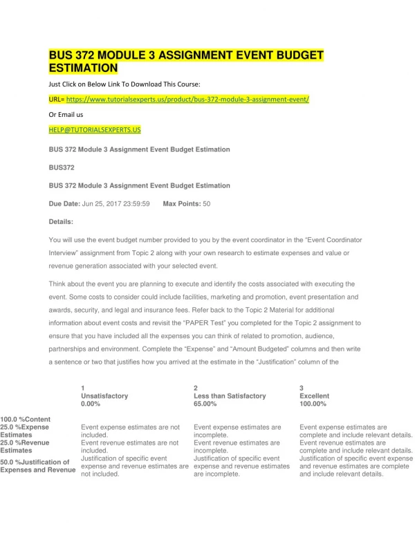 BUS 372 MODULE 3 ASSIGNMENT EVENT BUDGET ESTIMATION