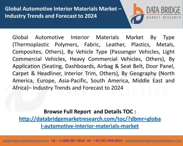 Global Automotive Interior Materials Market – Industry Trends and Forecast to 2024
