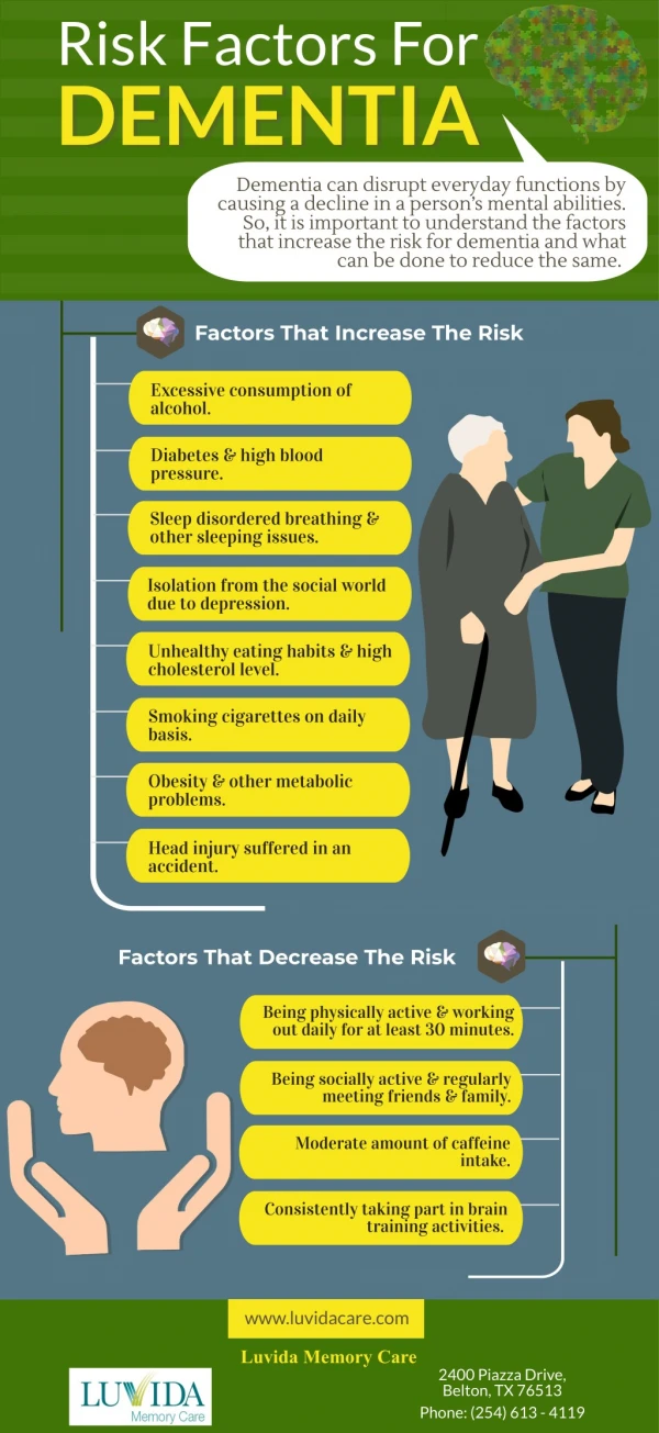 Risk Factors For Dementia
