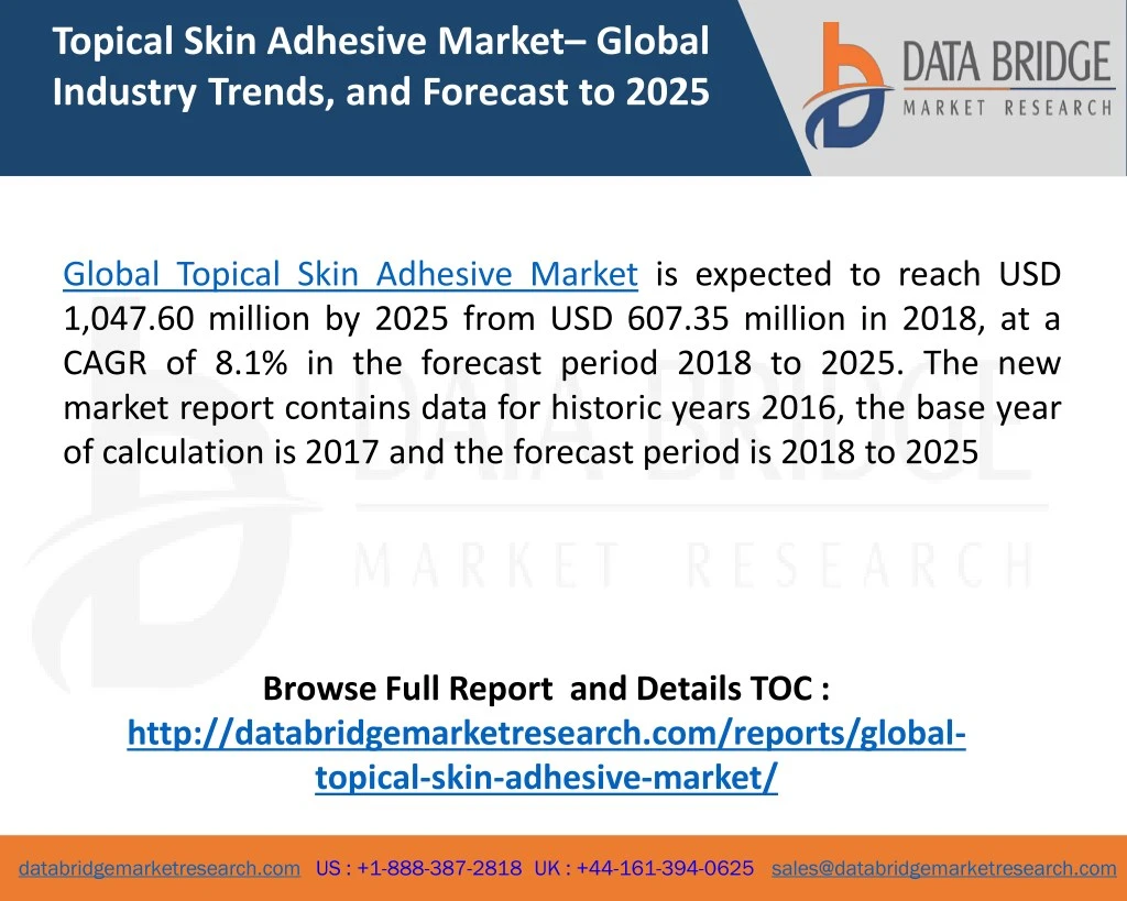 topical skin adhesive market global industry
