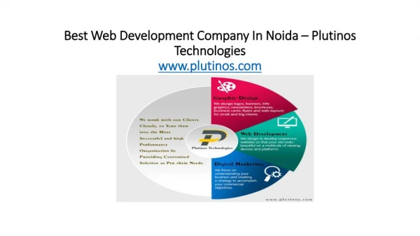 Best web development company in noida - Plutinos Technologies