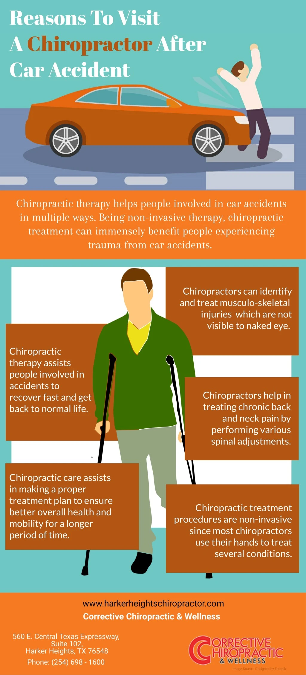 reasons to visit a chiropractor a ter car accident