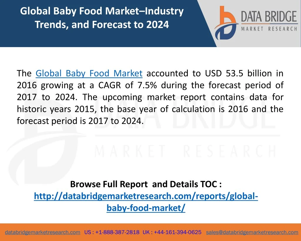 global baby food market industry trends