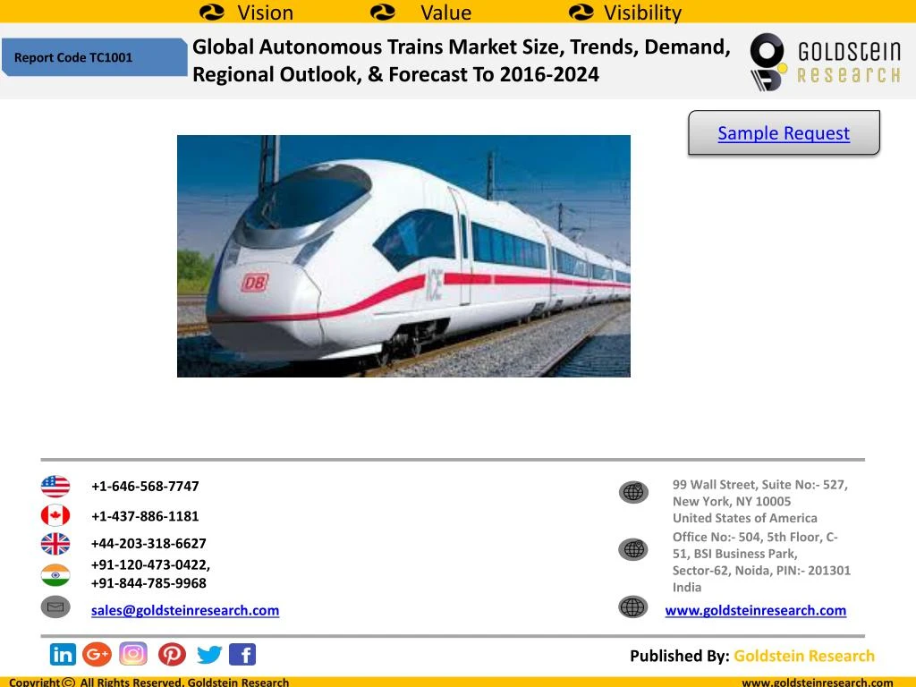 global autonomous trains market size trends