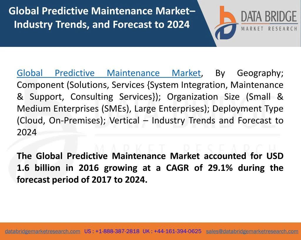 PPT - Global Predictive Maintenance Market â€“ Industry Trends And ...