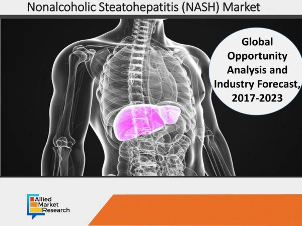 Nonalcoholic Steatohepatitis (NASH) Market by Therapeutics | 2020