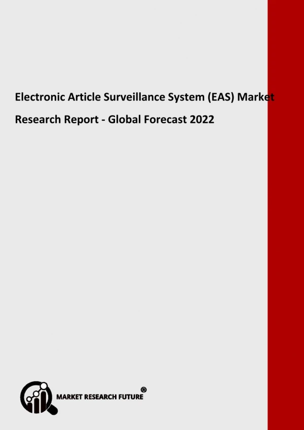 Electronic Article Surveillance System (EAS) Market Simulation Type, Investment opportunities, Strategic Assessment, Tre