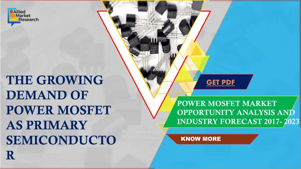 the growing demand of power mosfet as primary