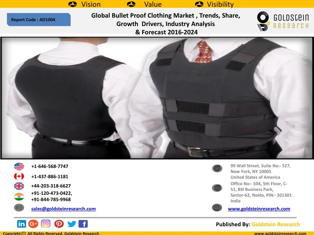 global bullet proof clothing market trends share