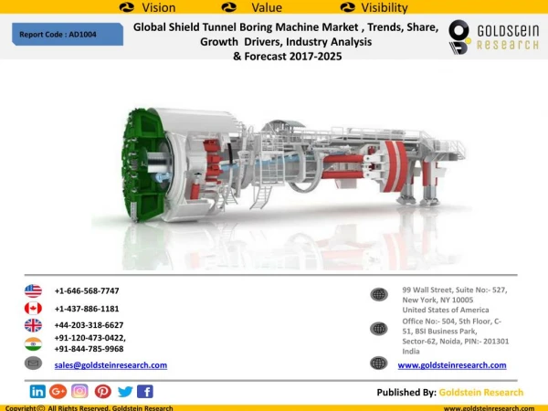 Global Shield Tunnel Boring Machine Market , Trends, Share, Growth Drivers, Industry Analysis & Forecast 2017-2025
