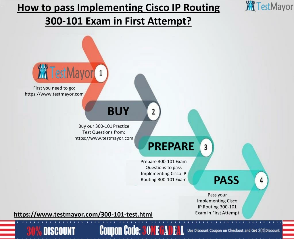 how to pass implementing cisco ip routing