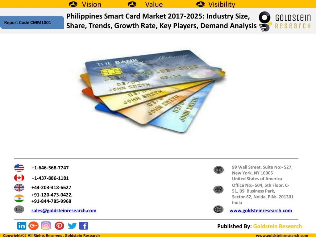 philippines smart card market 2017 2025 industry