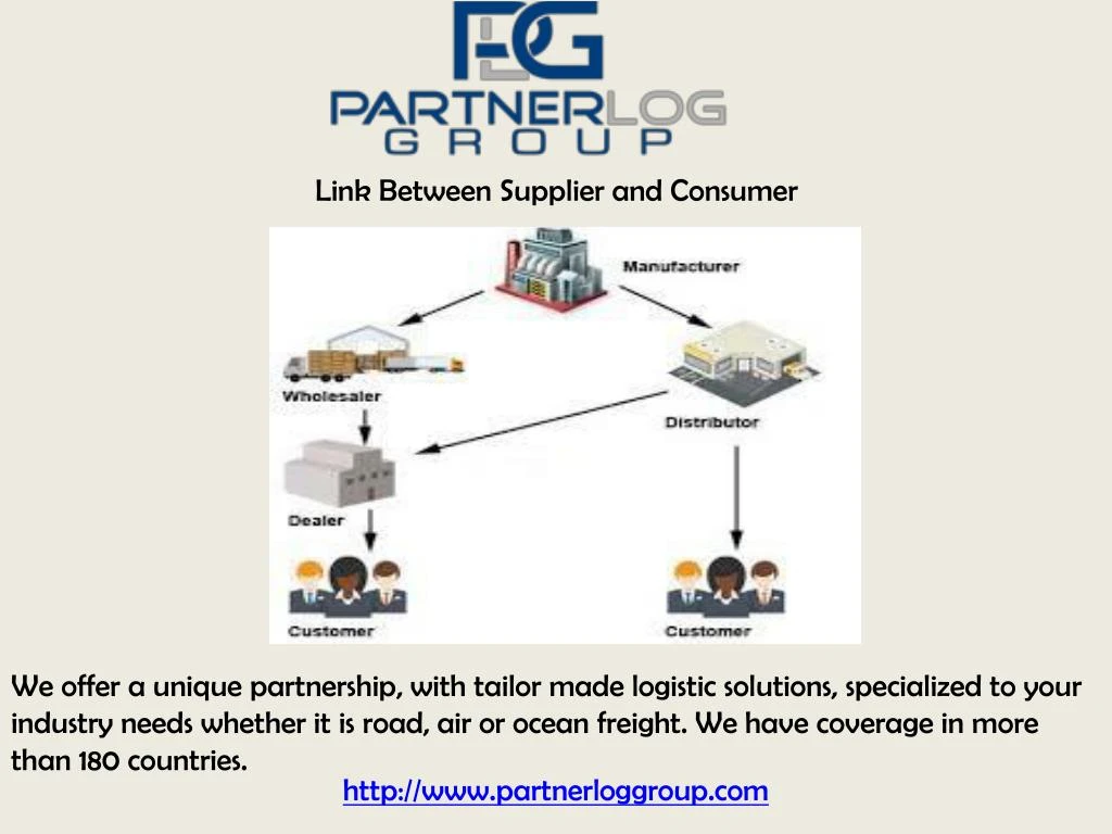 link between supplier and consumer