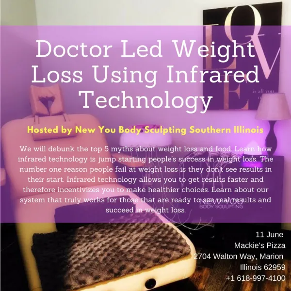 Doctor Led Weight Loss Using Infrared Technology- New You Body Sculpting